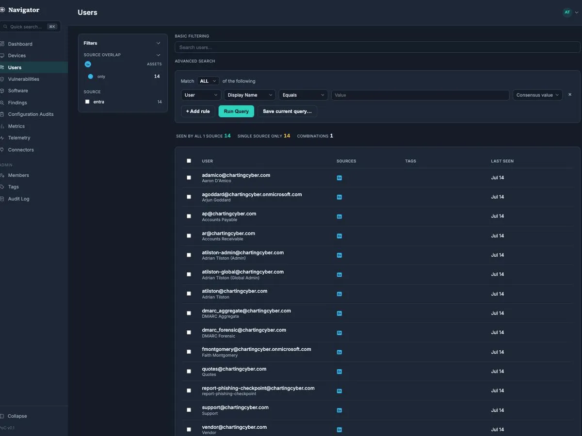Navigator Users table listing directory accounts with MFA enrollment, admin status, and associated devices